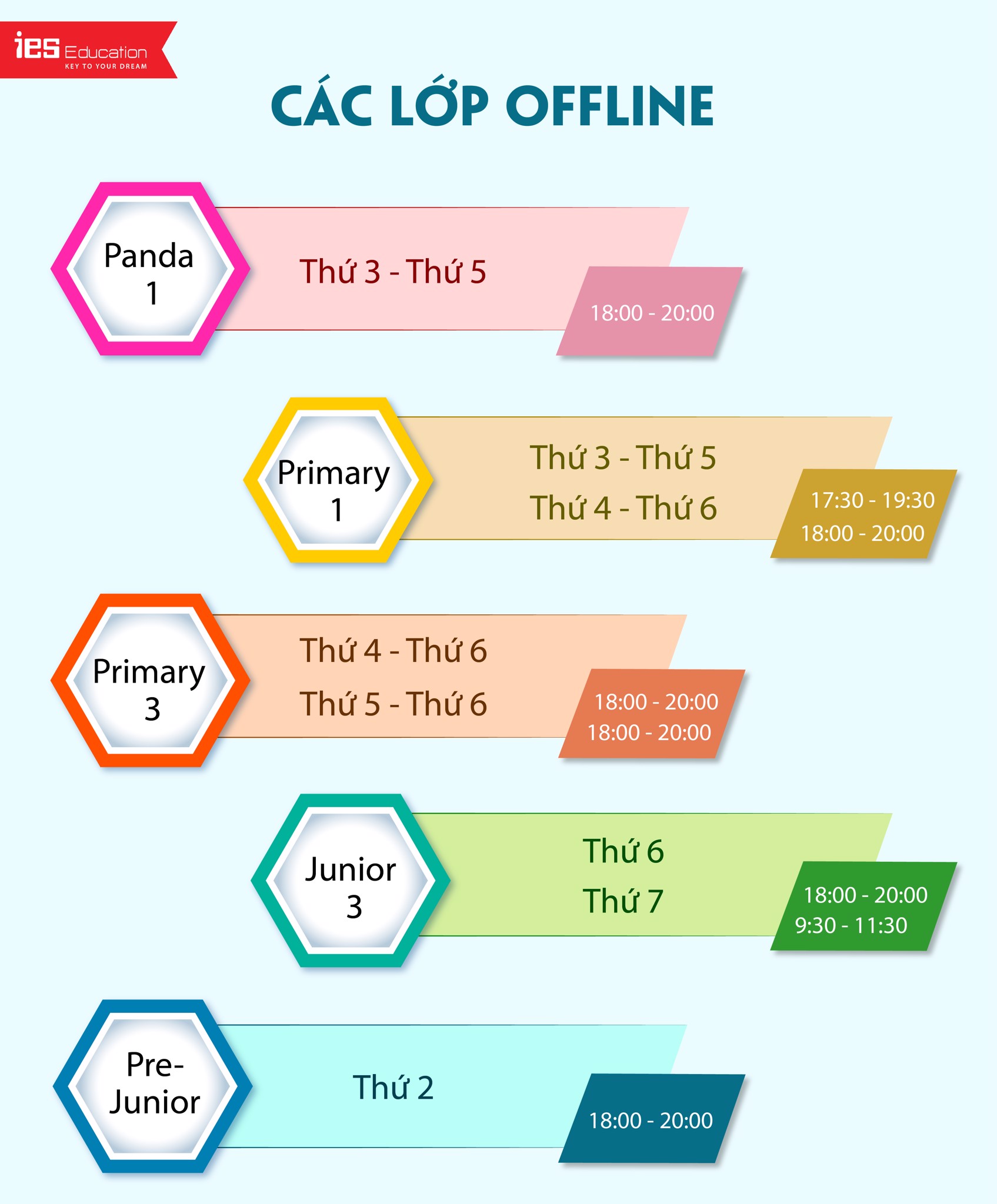 Lịch học các lớp tiếng Anh Online và Offline tại Trung tâm ngoại ngữ IES Education.