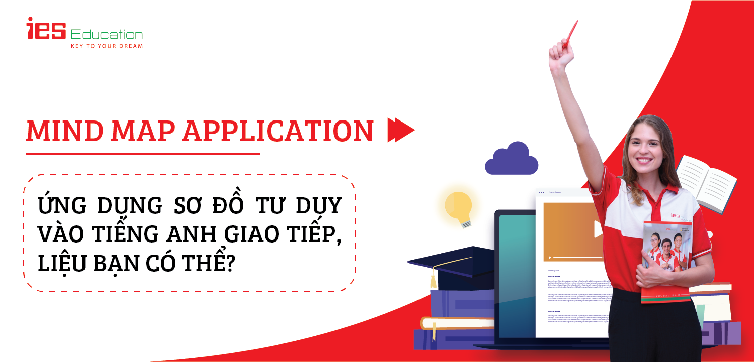 MIND MAP APPLICATION - ỨNG DỤNG SƠ ĐỒ TƯ DUY VÀO TIẾNG ANH GIAO TIẾP