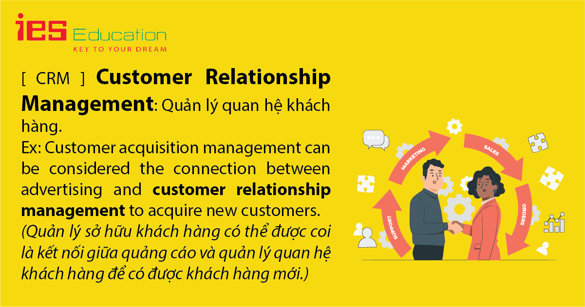 TỪ VỰNG TIẾNG ANH THƯƠNG MẠI CÓ VÍ DỤ MINH HOẠ