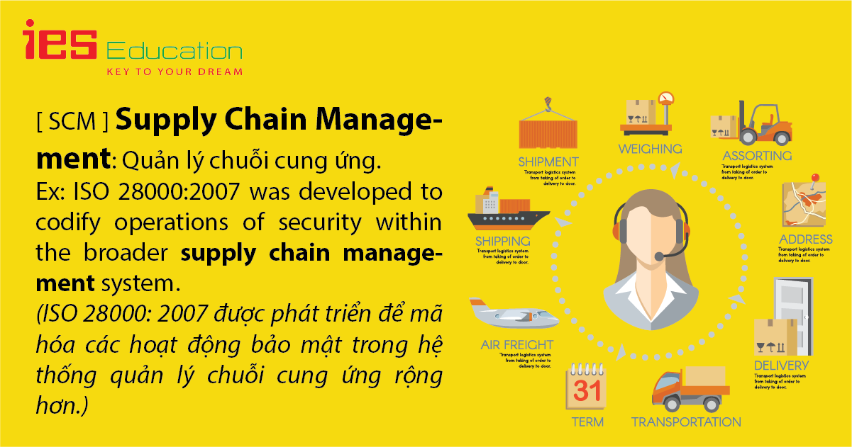 TỪ VỰNG TIẾNG ANH THƯƠNG MẠI CÓ VÍ DỤ MINH HOẠ