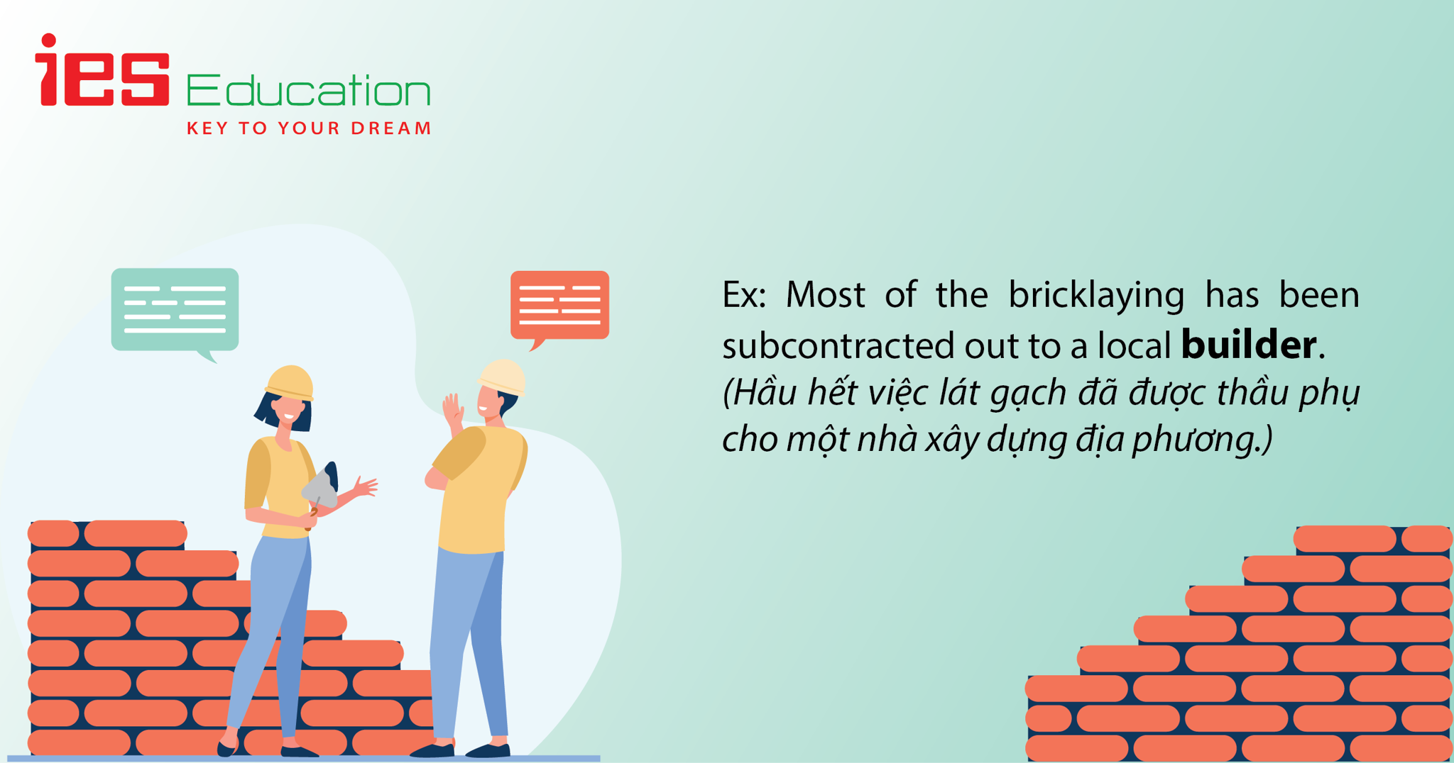 TỪ VỰNG TIẾNG ANH CHỦ ĐỀ NGHỀ NGHIỆP LĨNH VỰC XÂY DỰNG VÀ KỸ THUẬT