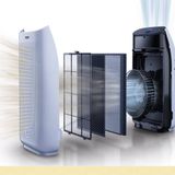 Máy lọc không khí Philips AC1214/10