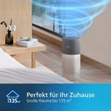 Máy lọc không khí Philips AC3033/10