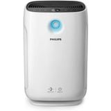 Máy Lọc Không Khí Philips AC2887/10