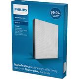 Máy Lọc Không Khí Philips AC2889/10 2000 Series