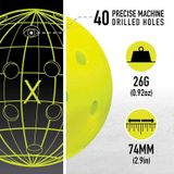 Bộ 2 vợt Pickleball Franklin Jet