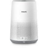 Lọc không khí Philips AC0819/10 Serie 800