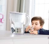Bình lọc nước Brita Aluna MX Pro white 2,4L kèm 3 lõi lọc model 2024