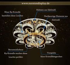  Đèn trần pha lê Led Euroton 6021 