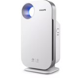 Máy Lọc Không Khí Philips AC4550/10