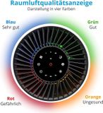 Máy lọc không khí Medion MD10171