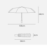 Ô thông minh tự động đóng/mở UV Ajisai Made in Japan