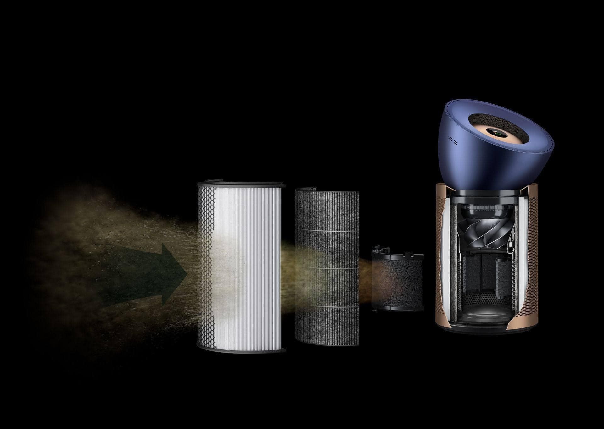 Máy lọc không khí Dyson Purifier Big and Quiet Formaldehyde