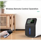 Máy thở oxy cá nhân OSITO SYK-608