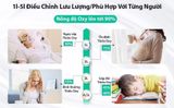 Máy thở oxy cá nhân OSITO SYK-608