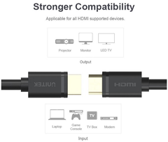Cable HDMI 10m UNITEK YC 142 4K - Bh 12 tháng