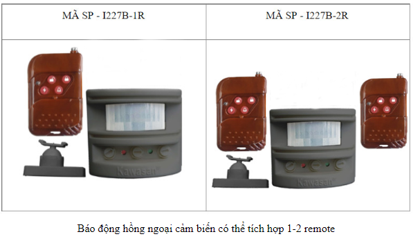 Báo Động Hồng Ngoại Độc Lập KAWASAN i227B-1R - Bh 12 tháng