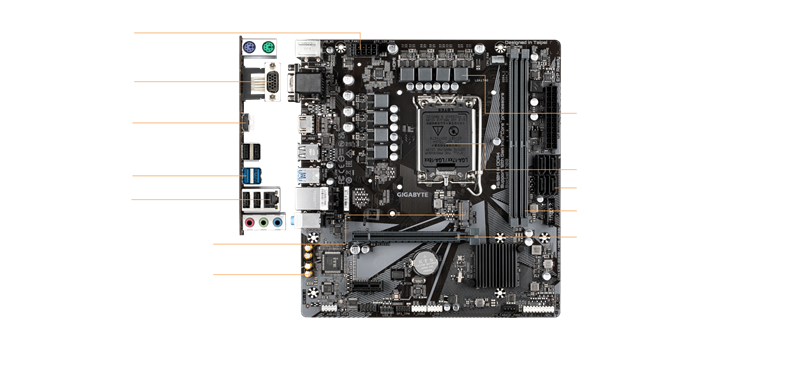 Mạch chính vi tính Gigabyte H610M - Bh 36 tháng