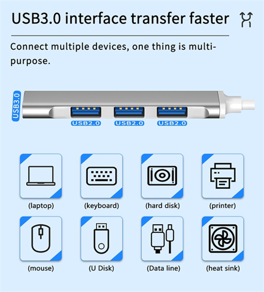 Bộ Chia 1 Type C Ra 4 Cổng USB 3.0 - Bh 01 tháng