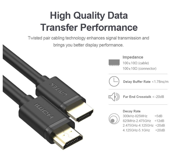Cable HDMI 10m UNITEK YC 142 4K - Bh 12 tháng