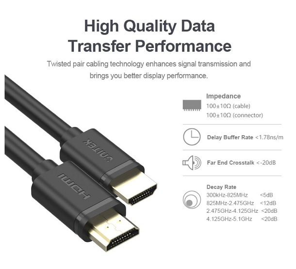 Cable HDMI 10m UNITEK YC 142 4K - Bh 03 tháng