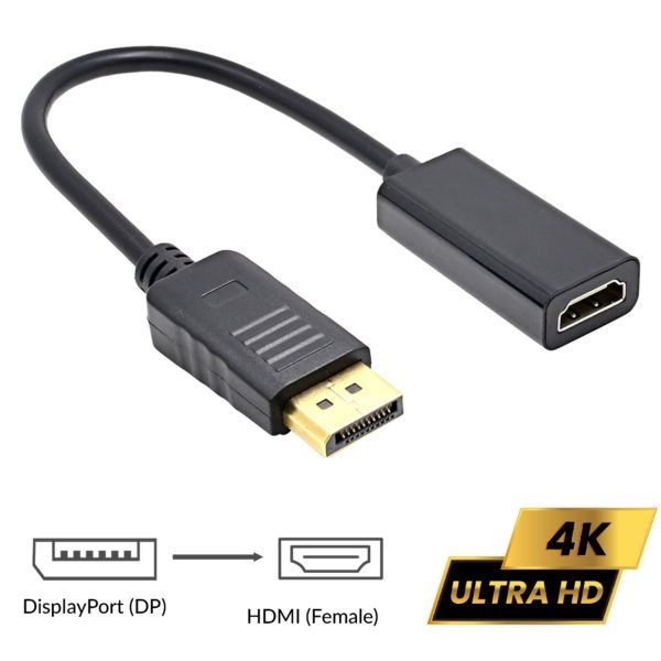 Cáp chuyển DisplayPort To HDMI 20cm - Bh 01 tháng