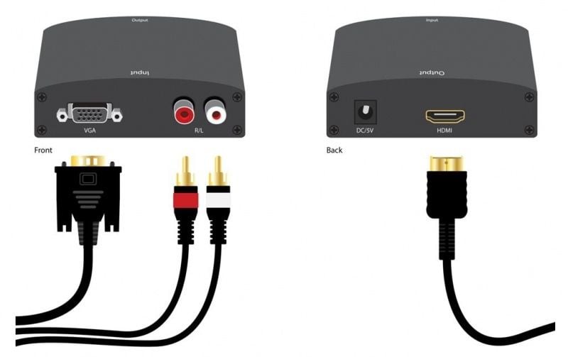 Box chuyển VGA ra HDMI ZQH-003 - Bh 03 tháng