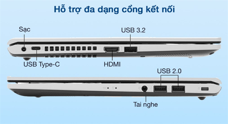 ASUS X415EA