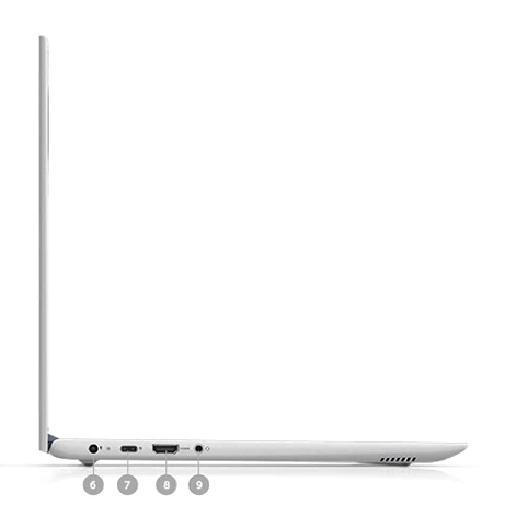 Dell Vostro 5471| i5-8250U| RAM 16GB| NVME 256GB| 14.0 FHD