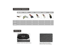 Nguồn Cooler Master E350W tm - Bh 01 tháng