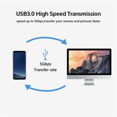 Cáp chuyển Type C to HDMI - Bh 03 tháng