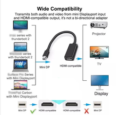 Cable chuyển MiniDisplayPort to Hdmi - Bh 01 tháng