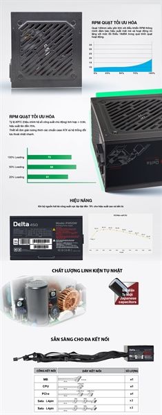 NGUỒN VSP DELTA P450W 450W - BH 12 THÁNG