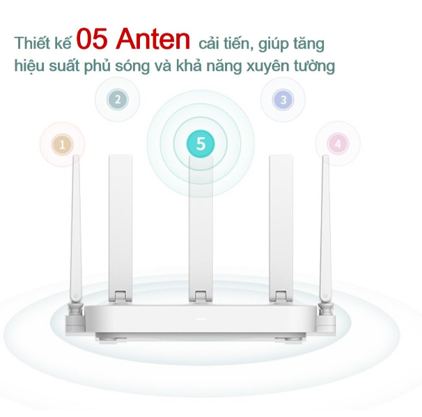 Bộ phát wifi ZTE E2633 - Bh 01 tháng