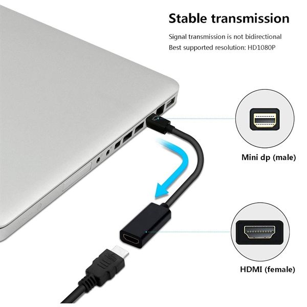 Cable chuyển MiniDisplayPort to Hdmi - Bh 01 tháng