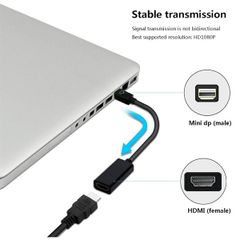 Cable chuyển MiniDisplayPort to Hdmi - Bh 01 tháng