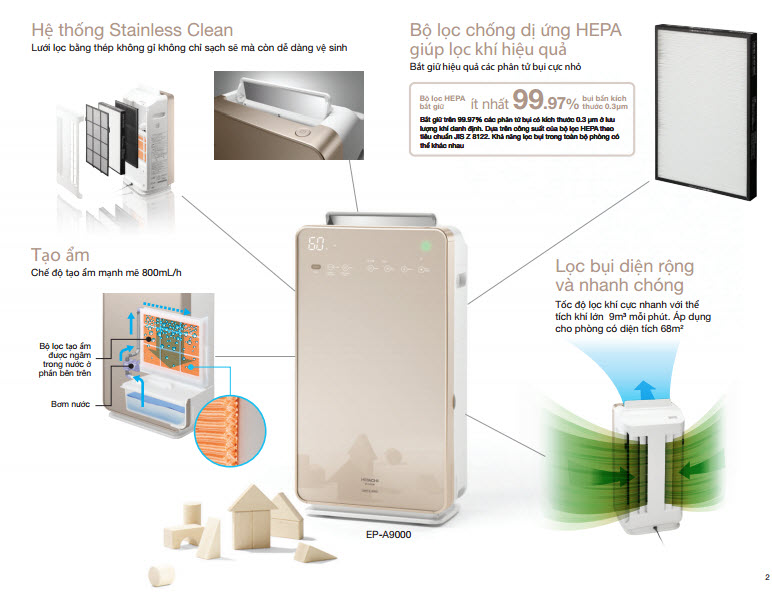 Máy lọc khí Hitachi EP-A9000 240 CH ( A9000)