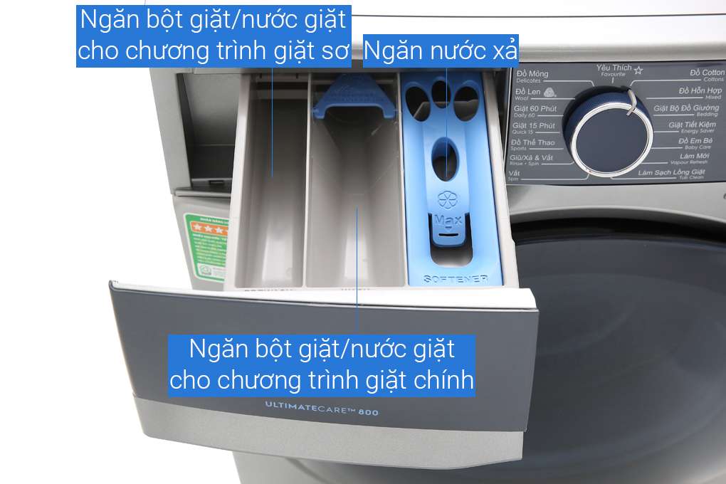 Máy giặt Electrolux Inverter 9.5 kg EWF9523ADSA