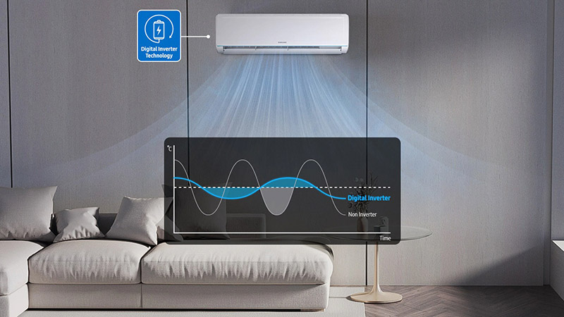 Điều hòa 1 chiều Inverter 9.000 BTU Samsung AR09TYHQASINSV