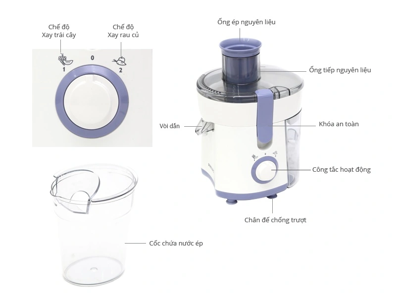 Máy ép trái cây Philips HR1811/71