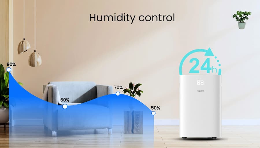 Máy hút ẩm Steiger STG - 836DW