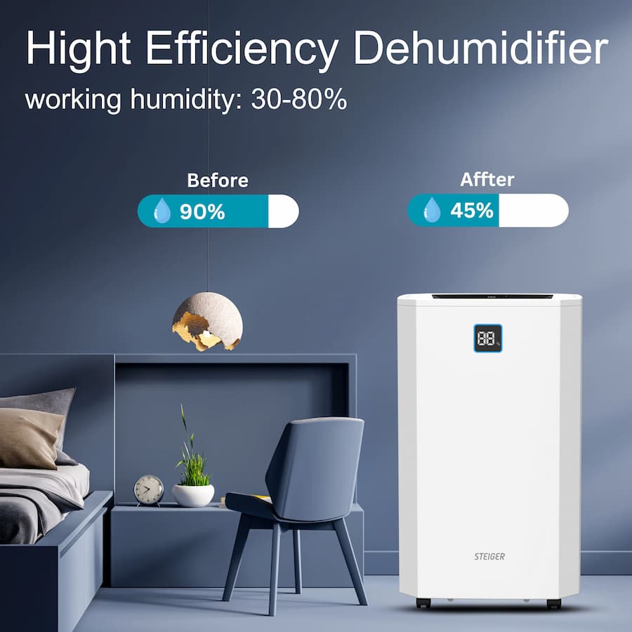 Máy hút ẩm Steiger STG-855DW