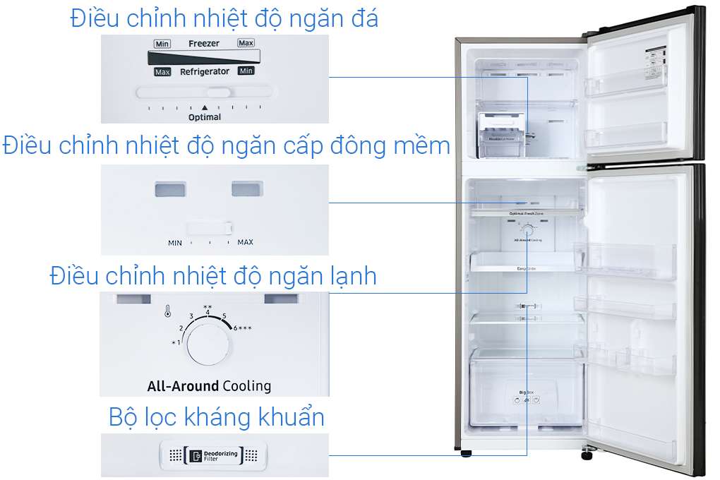 Tủ lạnh Samsung Inverter 256 lít RT25M4032BY/SV