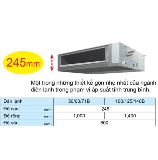 Điều hòa ống gió Daikin inverter 1 chiều 30000BTU FBFC85DVM9/RZFC85DVM