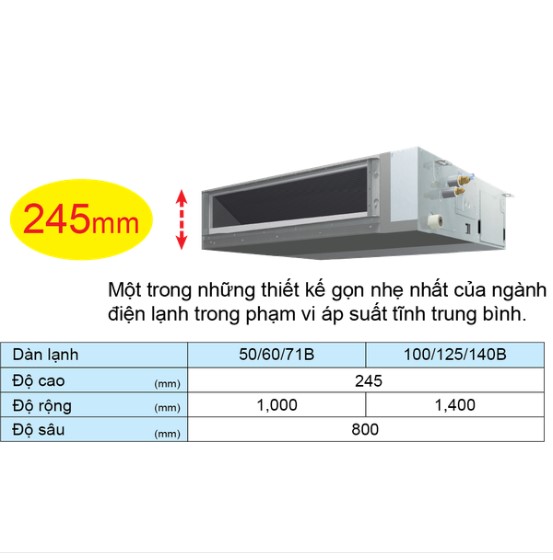 Điều hòa âm trần nối ống gió Daikin 18.000BTU 1 chiều inverter FBFC50DVM9/RZFC50DVM