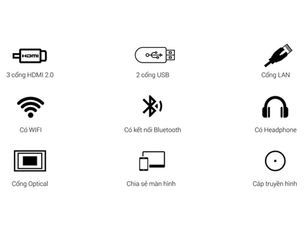 Smart tivi Casper 32 inch 32HG5200