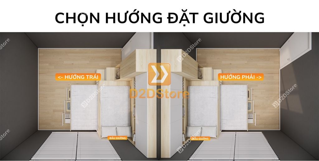 Giường ngủ kết hợp bàn học tủ áo GDN.BT20