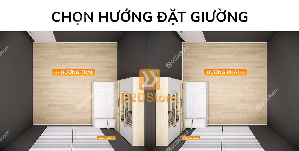 Giường ngủ kết hợp tủ kệ sách GDN.KS01