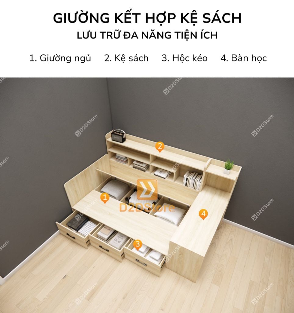 Giường ngủ kết hợp tủ kệ sách GDN.KS02