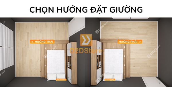 Giường ngủ kết hợp tủ kệ sách GDN.KS07